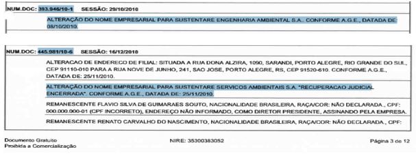 máfia do lixo,Feira de Santana